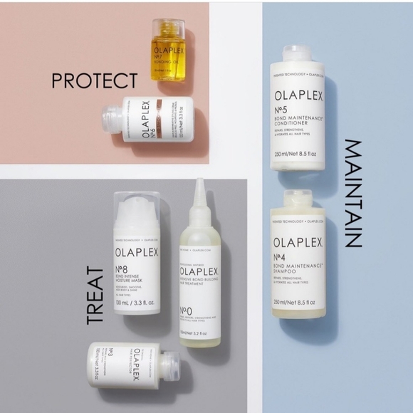 Olaplex The Complete Hair Repair System - Picture 2 of 3